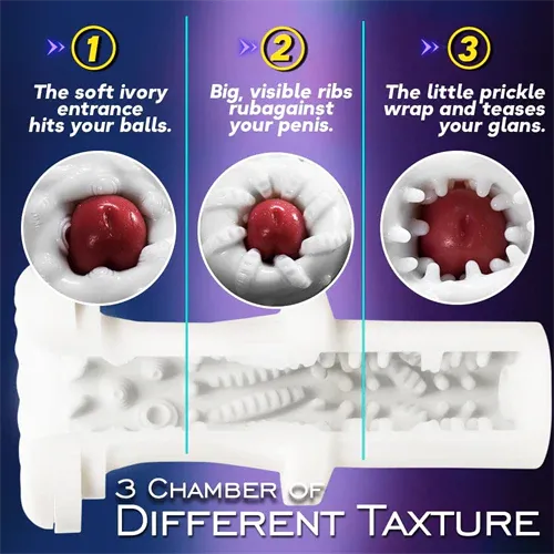 Batman Fully Automatic 7 Thrust & Vibration Modes Male Masturbator