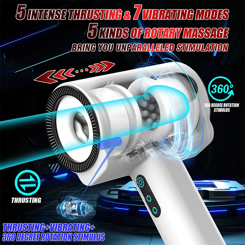 Uxol Automatic 5 Thrusting Sucking and 7 frequency vibrations Handheld Male Masturbator