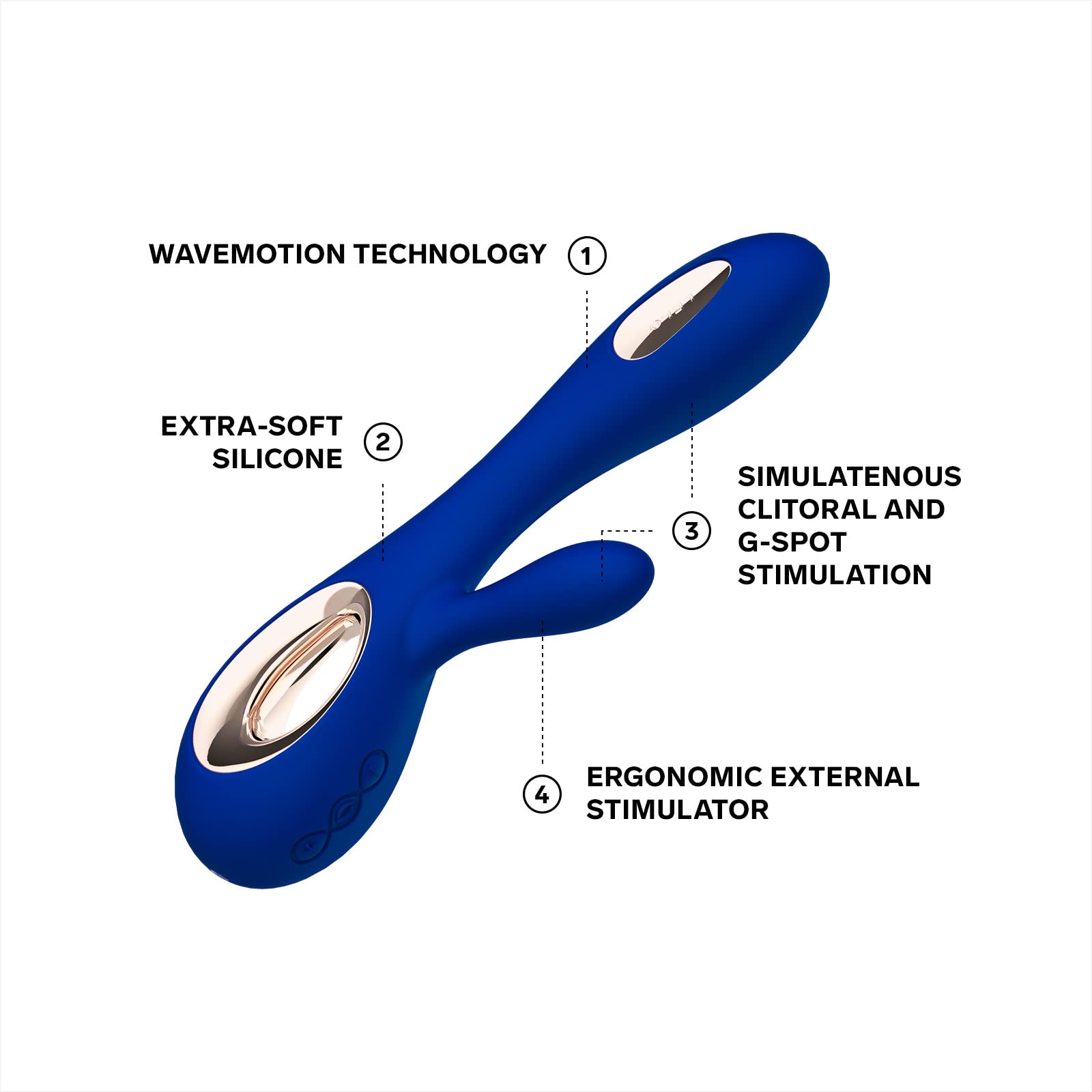 SORAYA Wave G-Spot and Clitoral Vibrator