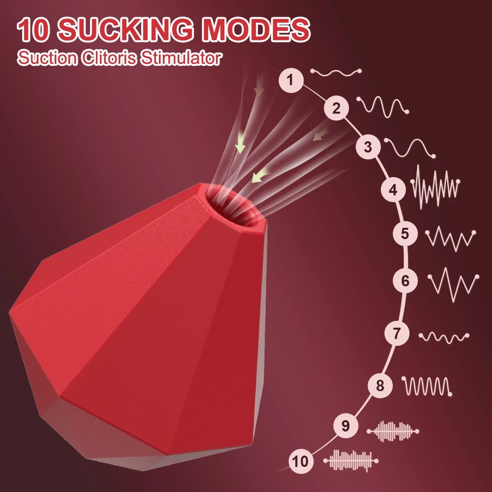 Nipple Sucking Toys Female Clitoris Powerful Sucking Vibrator