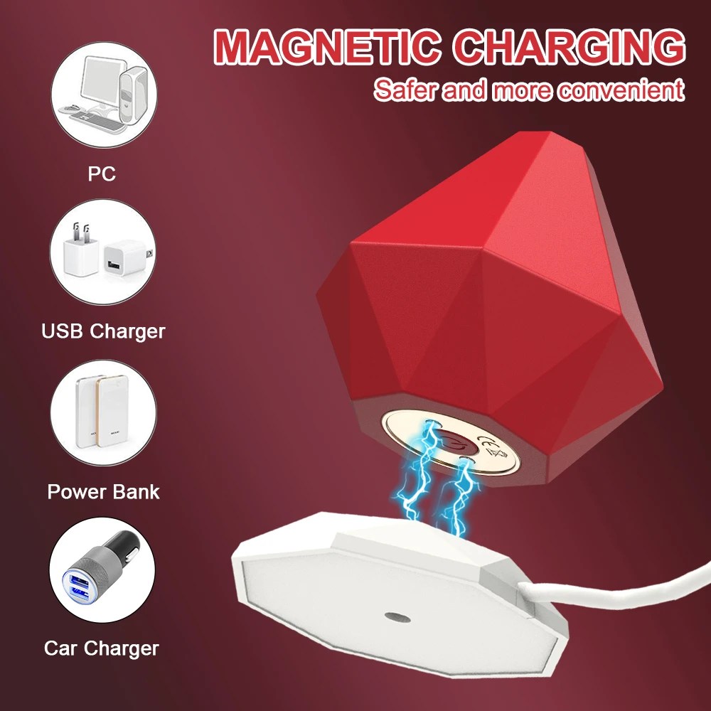 Nipple Sucking Toys Female Clitoris Powerful Sucking Vibrator