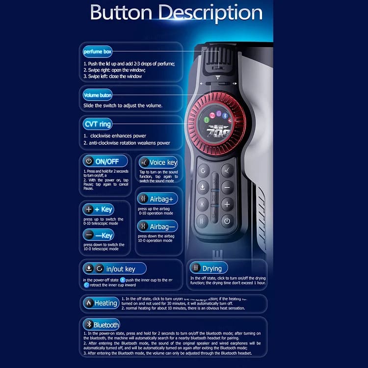 Leten Future Pro 708 3RD Generations Bluetooth Control 10 Modes Heating LED Screen Male Masturbator