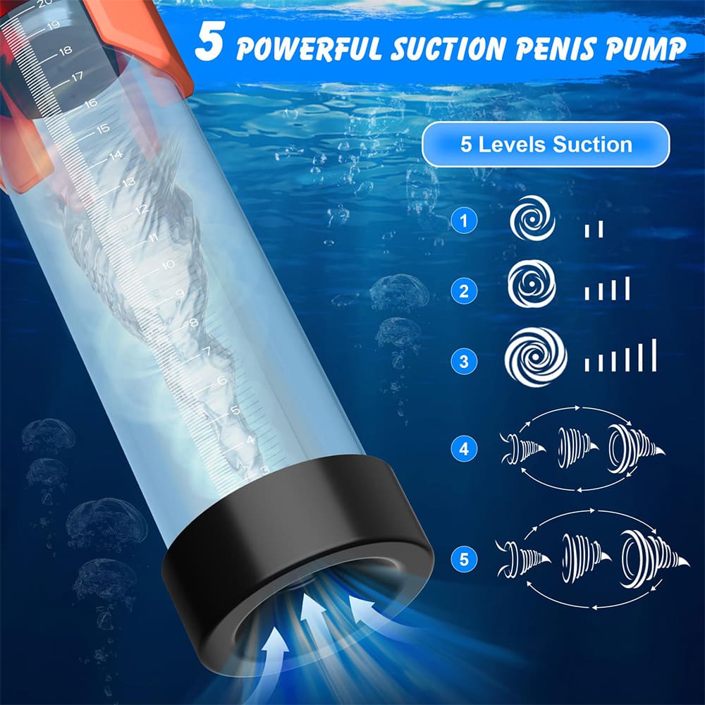 Waterproof Vacuum Male Masturbator Extension Pump