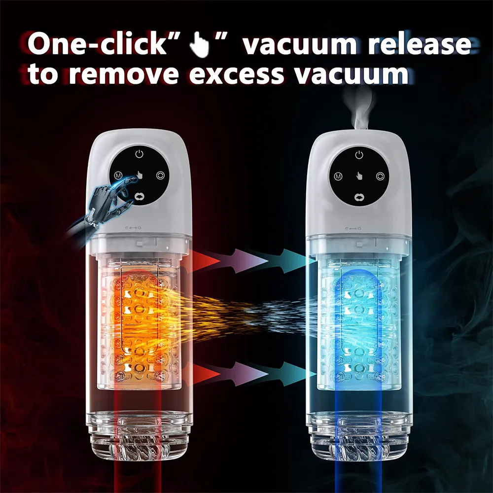 4 In 1 Upgraded Version 7 Suction Power 7 Rotating Male Masturbator