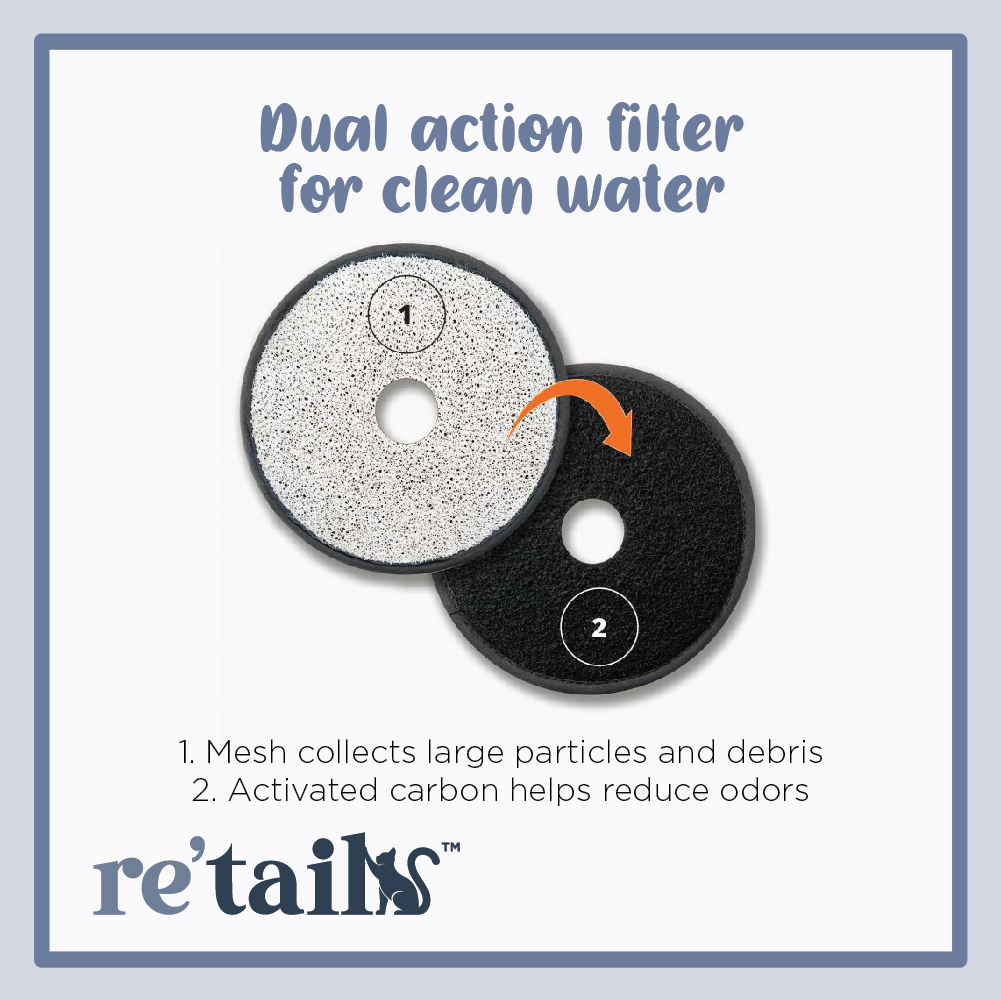 Catit Fountain Filter Dual Action (2 pcs)