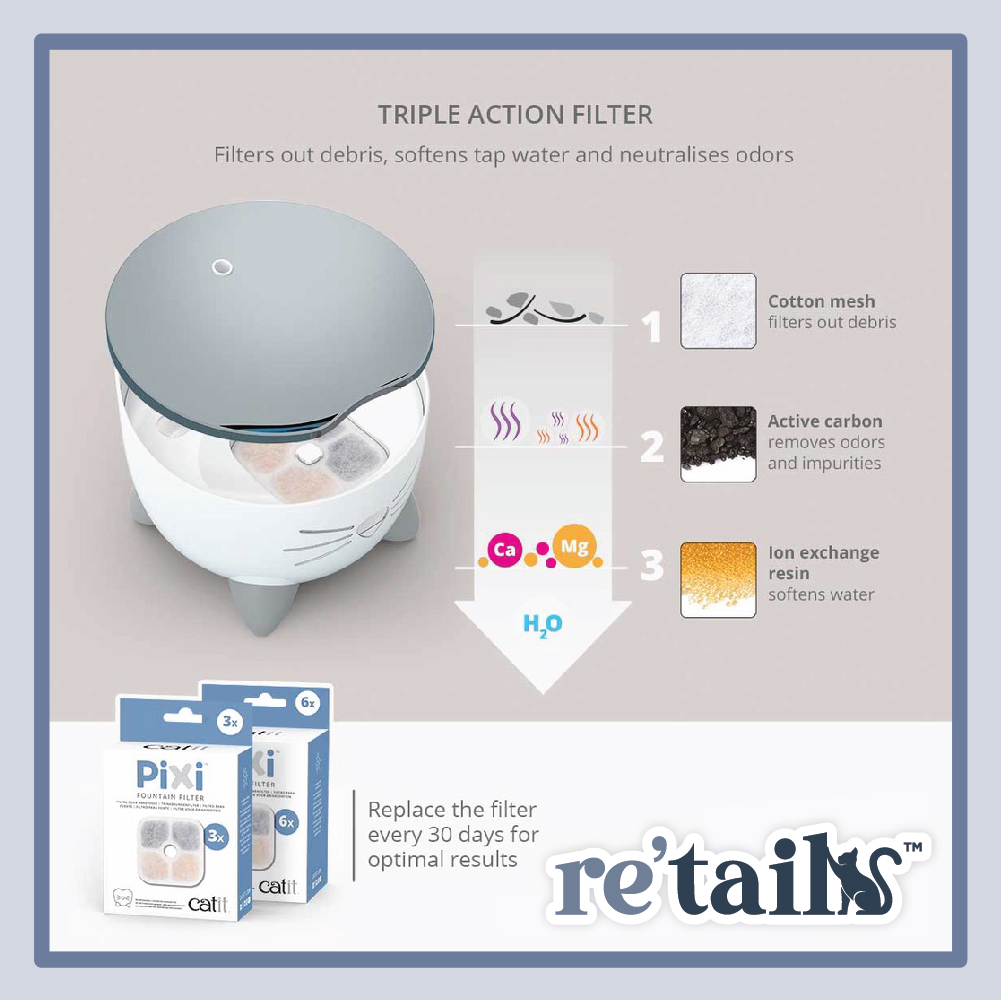 Catit Pixi Drinking Fountain Filter Replacement Triple Action Filter (3/6 pcs)