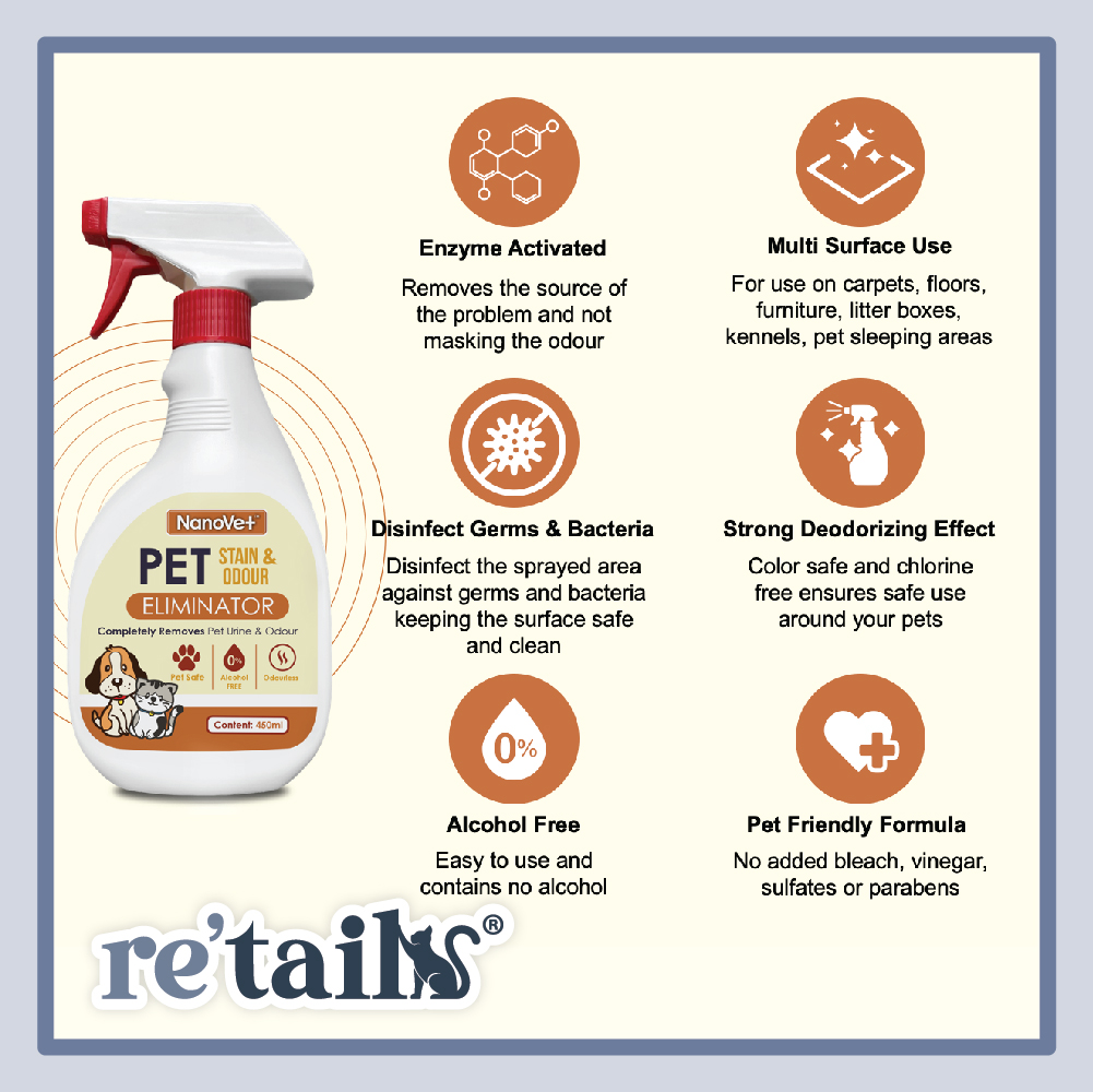 NanoVet Pet Stain & Odour Eliminator Citrus (500ml)