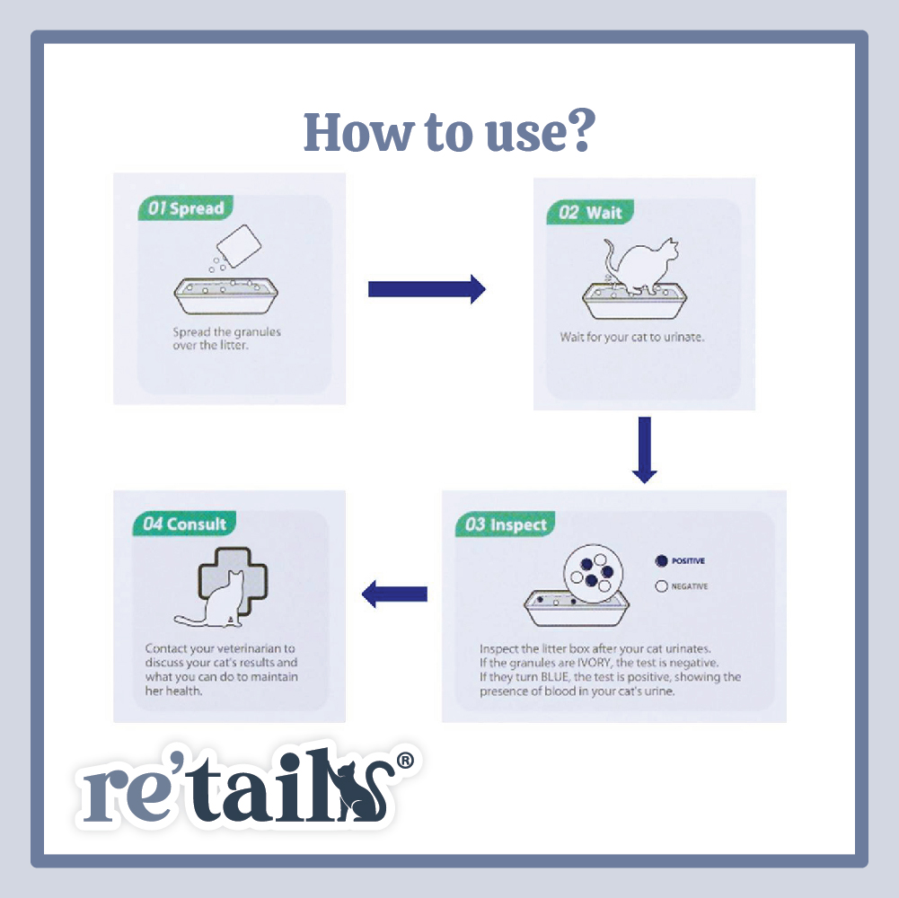 Cature Cat Litter Granules for Health Tracing (20g)