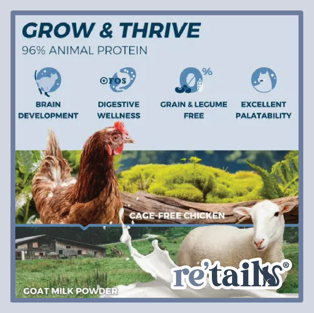 Furry Wonder Oven-Baked Cat Food (1.59kg)