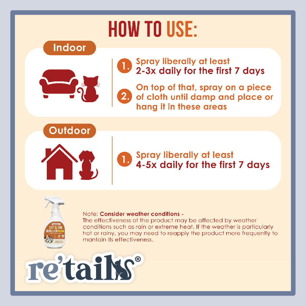 Nanovet Cat & Dog Repellent Spray (500ml)