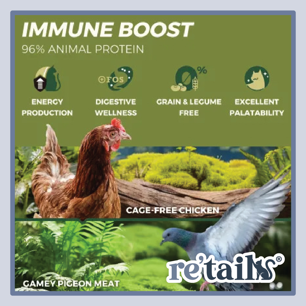 Furry Wonder Oven-Baked Cat Food (1.59kg)