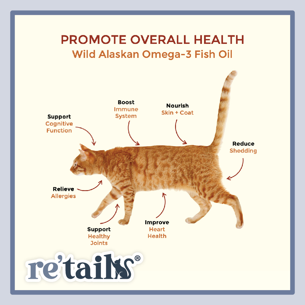 Nanovet Wild Alaskan Salmon Oil (100ml/250ml)