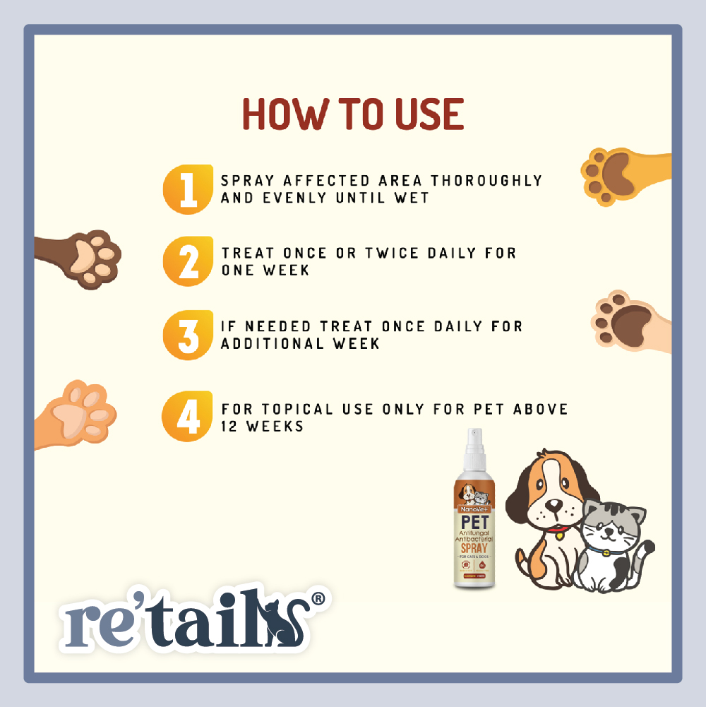 Nanovet Pet Antifungal and Antibacterial Spray (100ml)