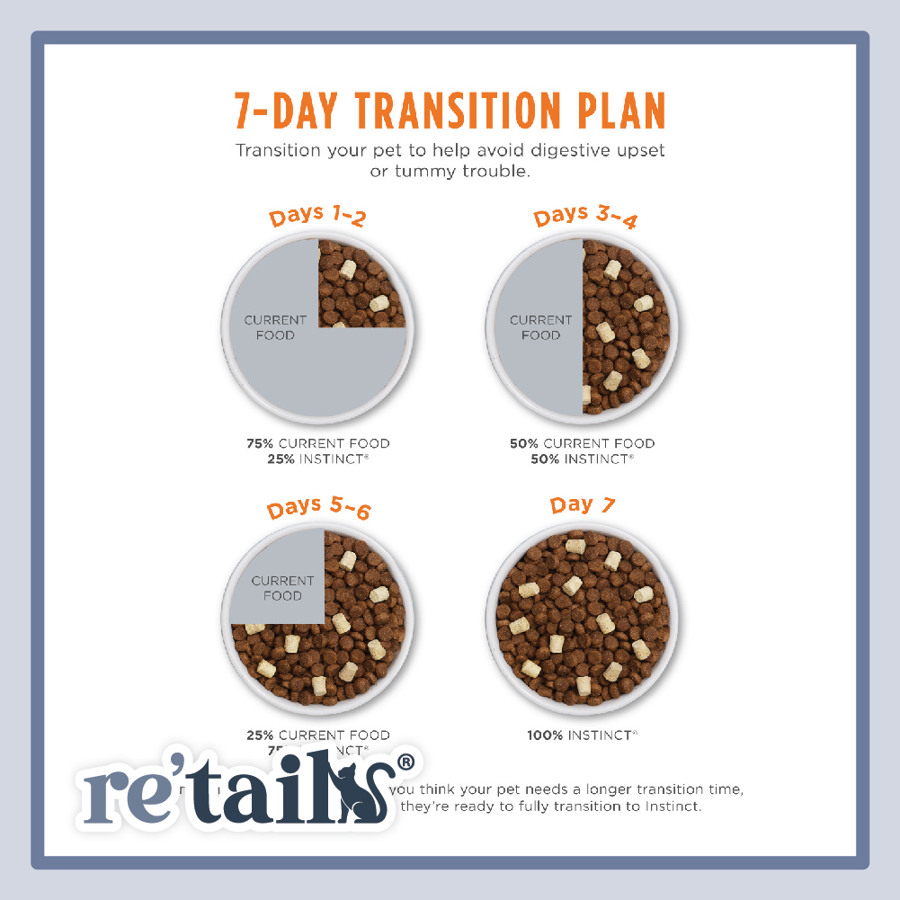 Instinct Raw Boost Chicken (0.9kg/2.2kg)