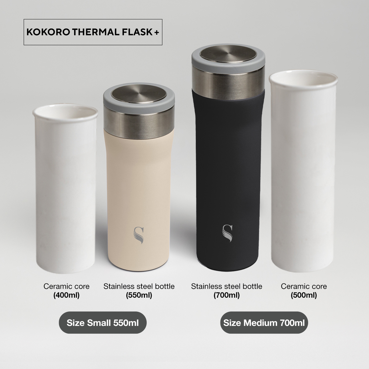 Kokoro Plus Series - Single Combo 