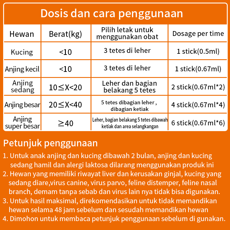 Anti Flea & Tick Topical Repellent for Dogs & Cats