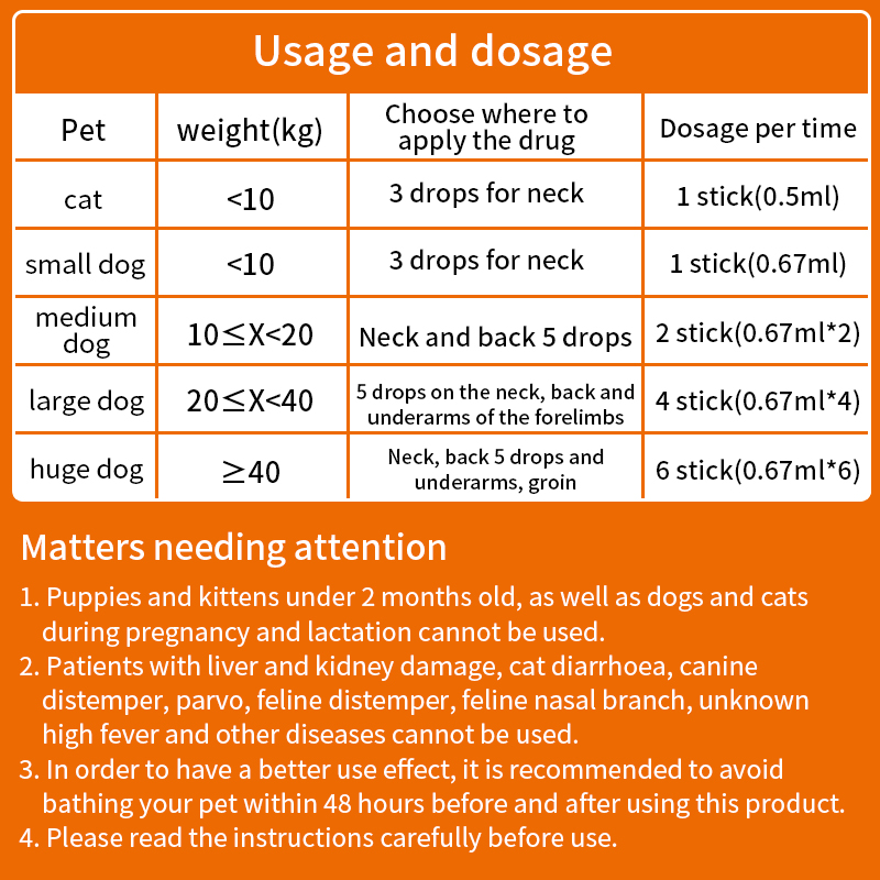 Anti Kutu dan Kutu Loncat Untuk Anjing dan Kucing