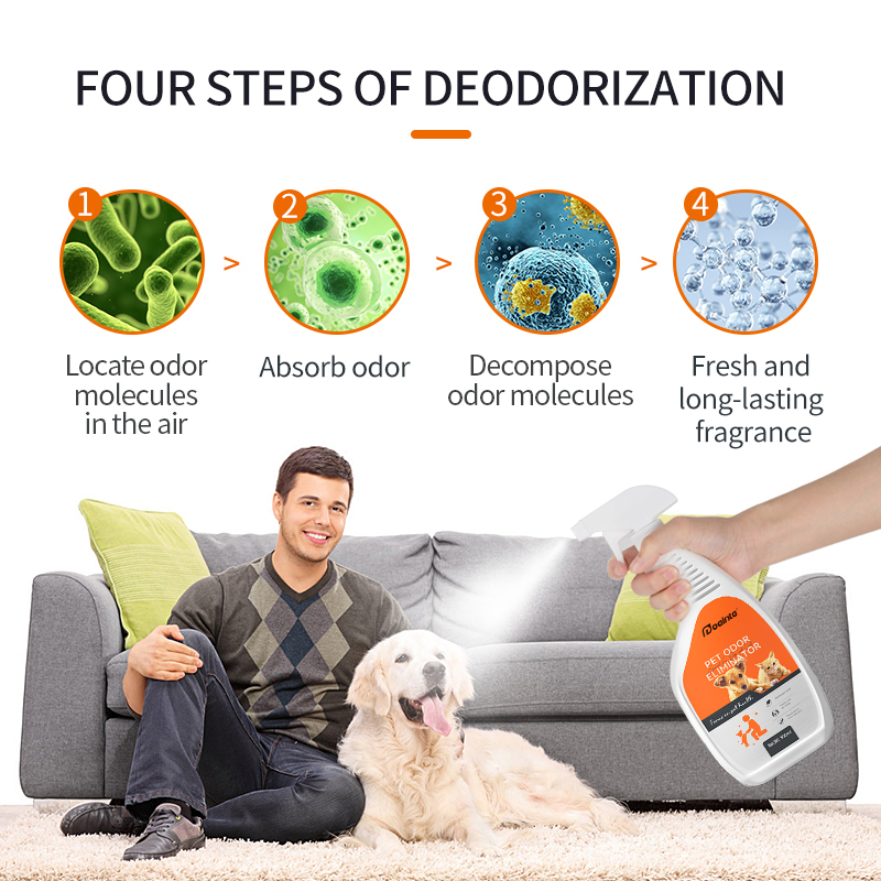 Cat & Dog Deodorizer Spray