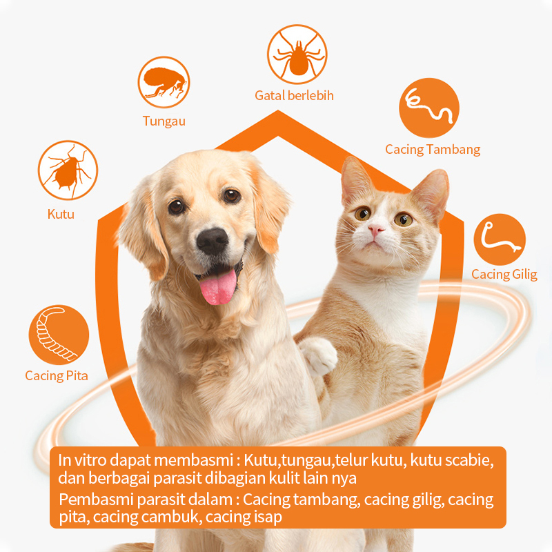 Anti Flea & Tick Topical Repellent for Dogs & Cats