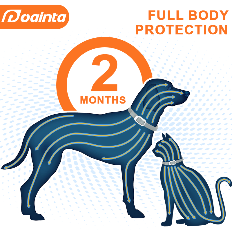 PUAINTA PEST CONTROL COLLAR