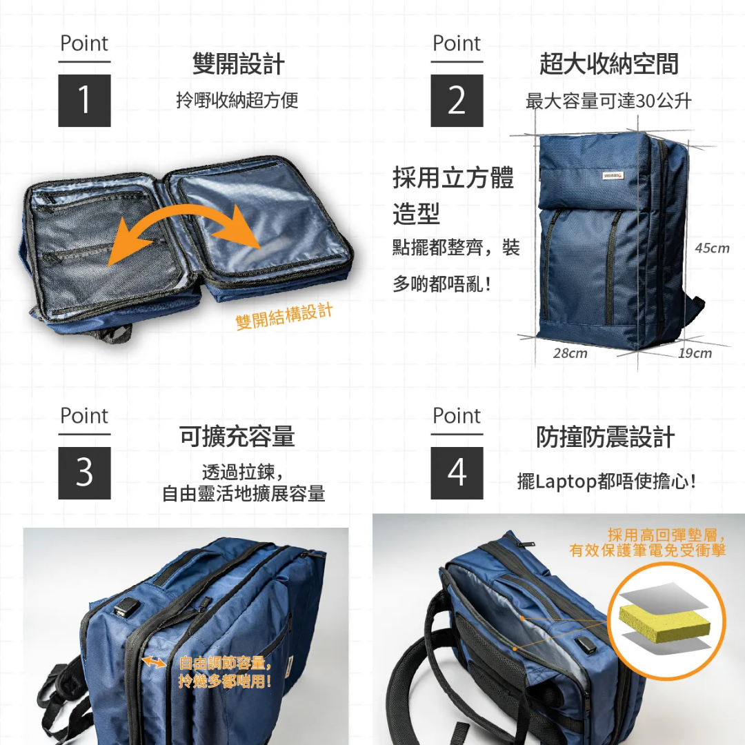 SWISS Bags 多功能旅行背囊, 旅遊包, 露營包|型格與實用兼備!