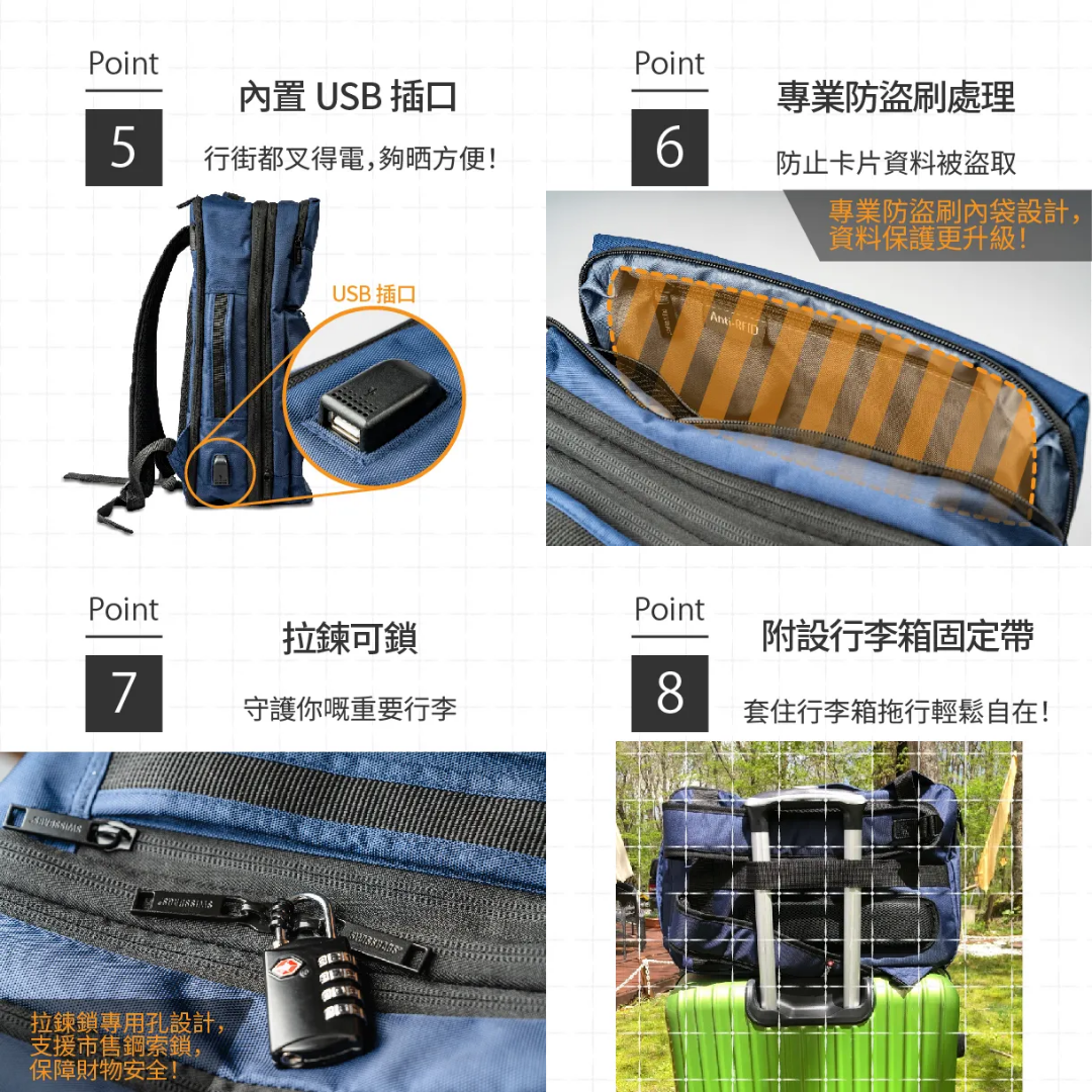 SWISS Bags 多功能旅行背囊, 旅遊包, 露營包|型格與實用兼備!