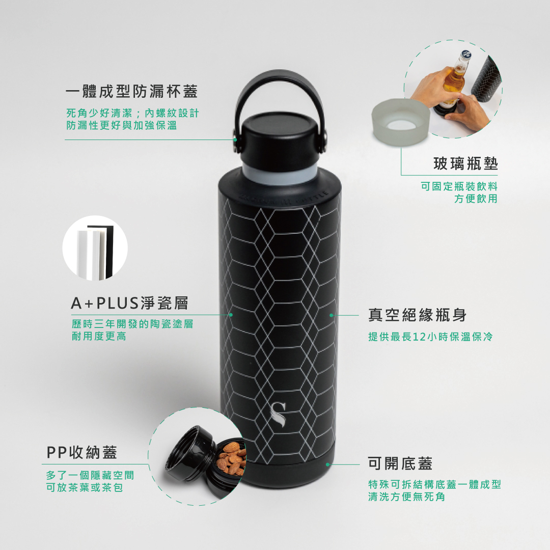 豪華分享組 - 魔法瓶設計款