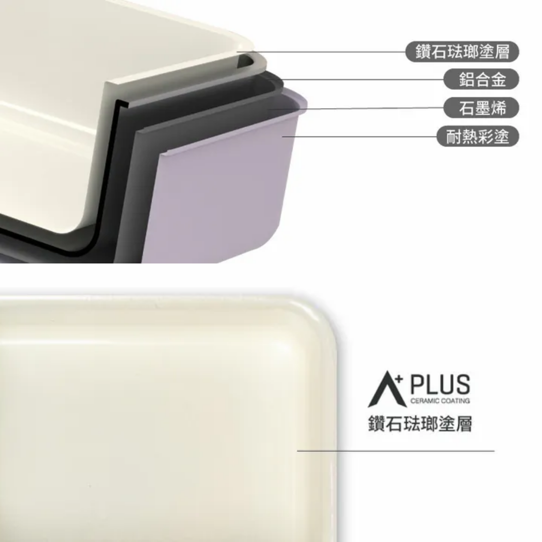 Revo 不沾石墨烯保鮮盒 800ml