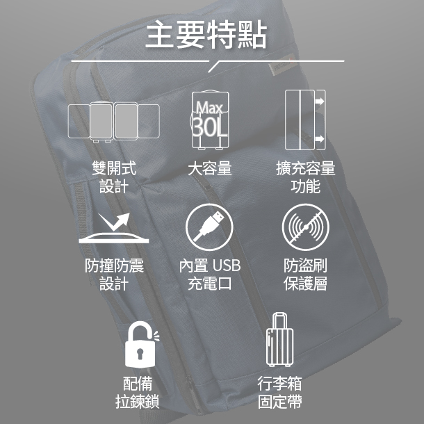 SWISS Bags 多功能旅行背囊, 旅遊包, 露營包|型格與實用兼備!