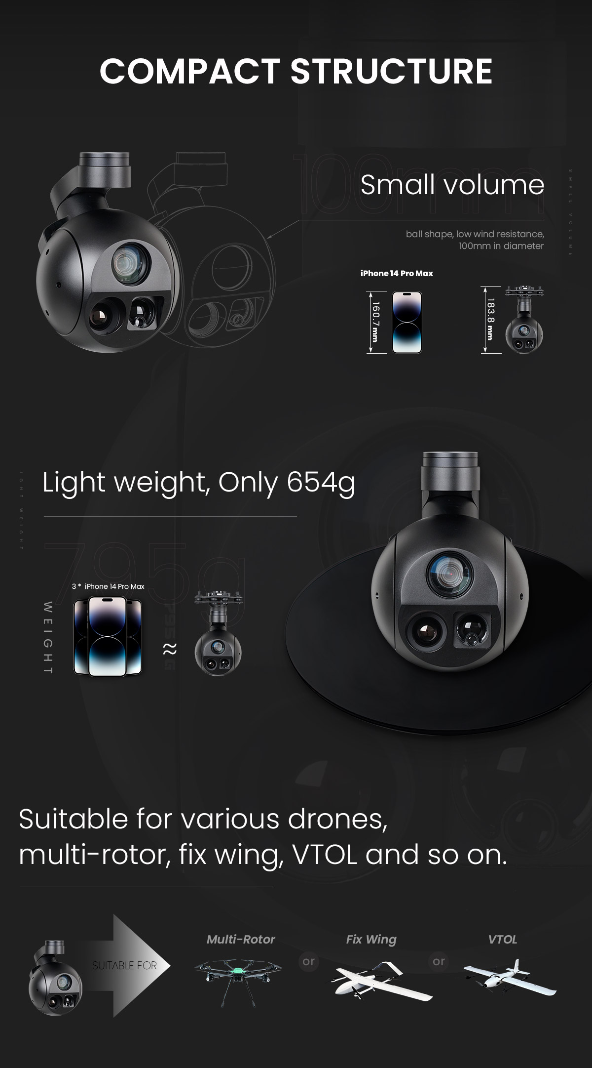 A10TR Pro Compact Structure