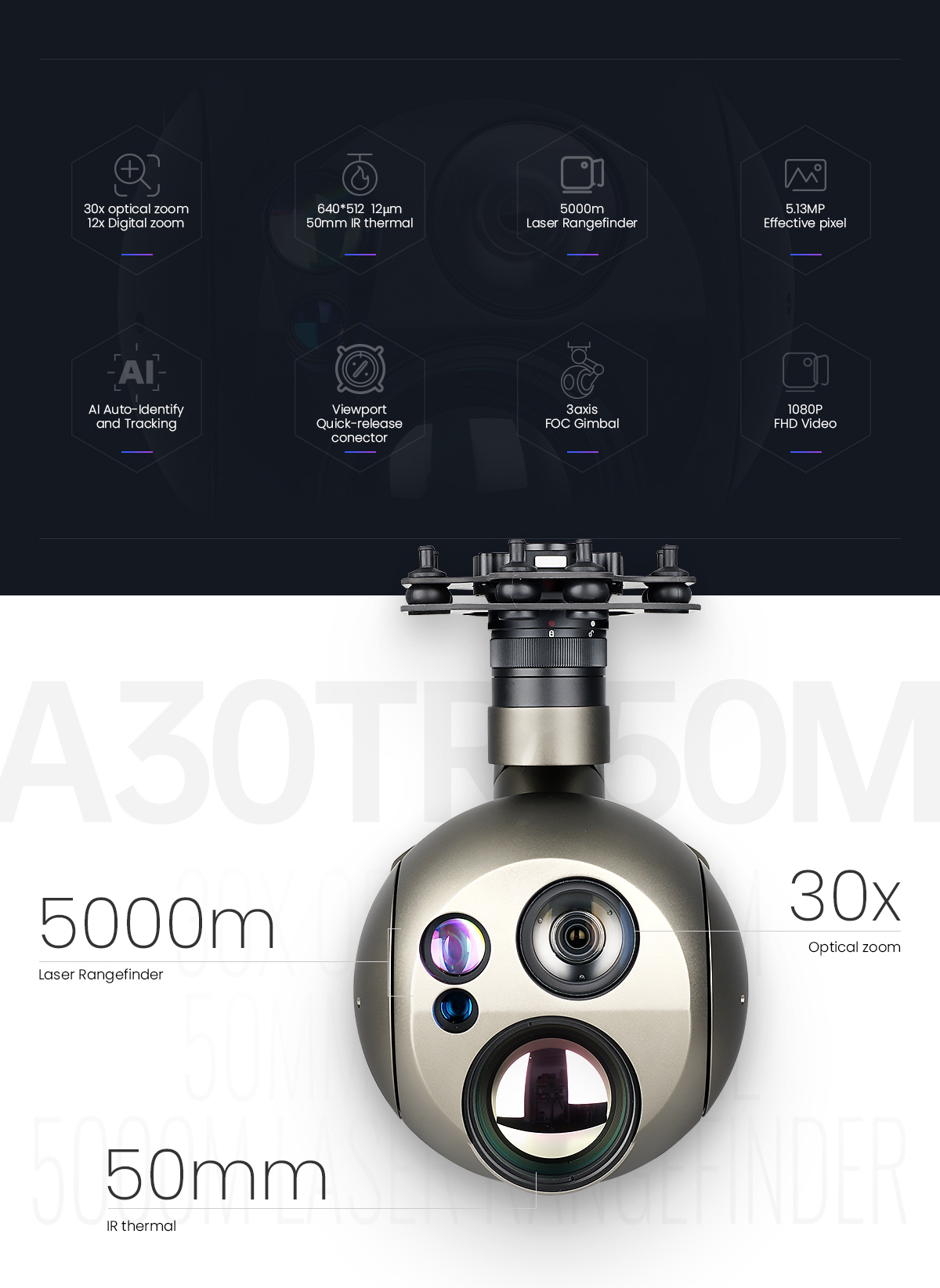 A30TR-50M Laser Rangefinder EO/IR Camera with Al Auto-ldentify and
