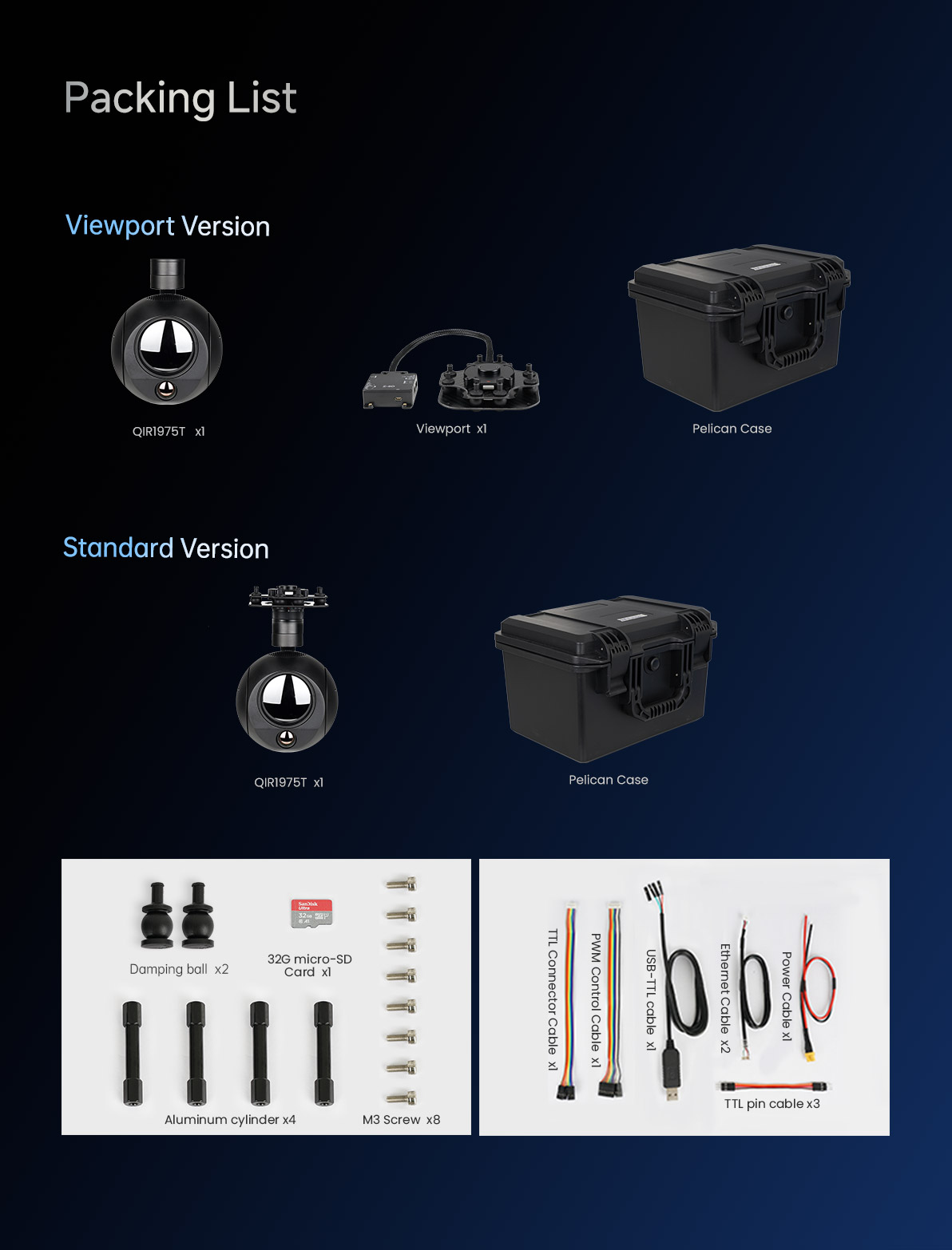Drone Camera Packing List