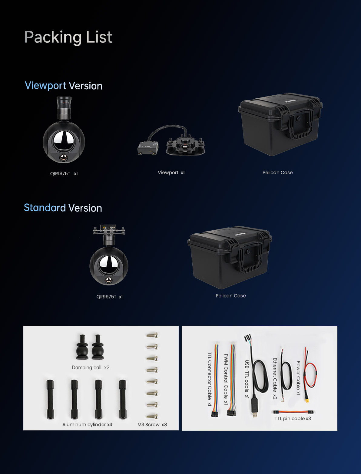 Drone Camera Packing List
