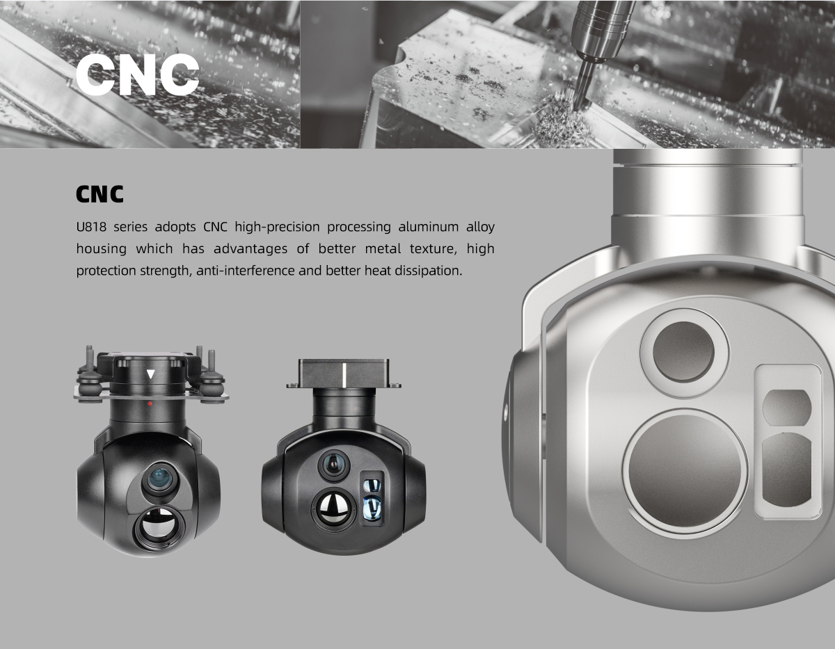 U818 Series Adopts CNC High-precision Processing Aluminum Alloy Housing