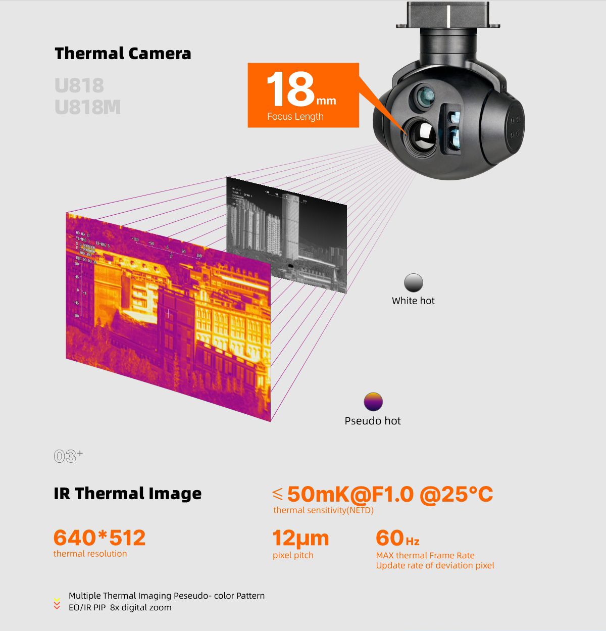 thermal Camera of U818 series