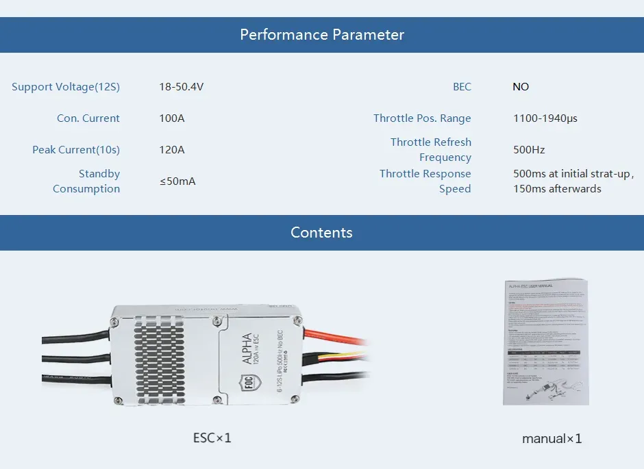 Performance Parameter and User Manual of ALPHA 60A/80A/120A 12S FOC