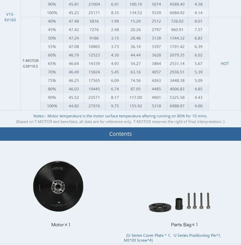 T-motor V10 KV160 Test Report_2 and Package List
