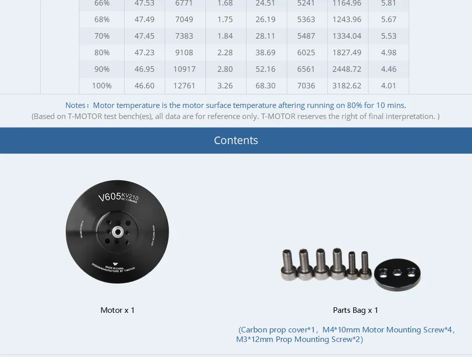 T-motor V605 KV210 Test Report_02 and Package List