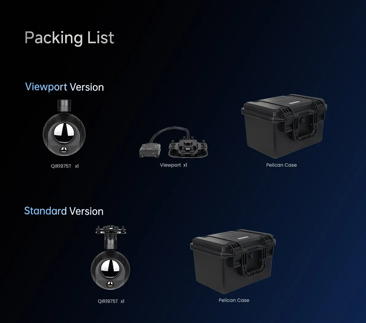 Drone Camera Packing List