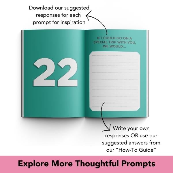 📖What I Love About You, Mom. Why I Love You Fill-in-the-Blank Gift Book.  –  The Perfect Gift for Mom! 💖