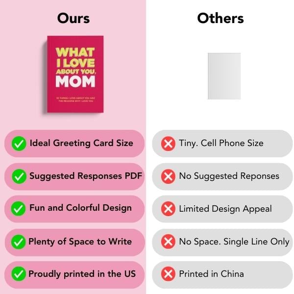 📖What I Love About You, Mom. Why I Love You Fill-in-the-Blank Gift Book.  –  The Perfect Gift for Mom! 💖