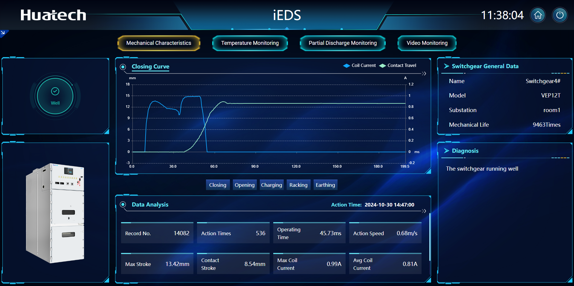 iEDS Intelligent Expert Diagnosis System