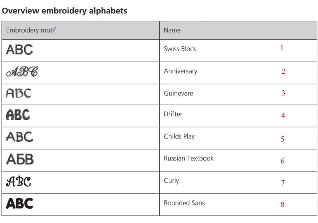 Embroidery Initials Jelly Cat Bunny Meow Meow Cat 29cm