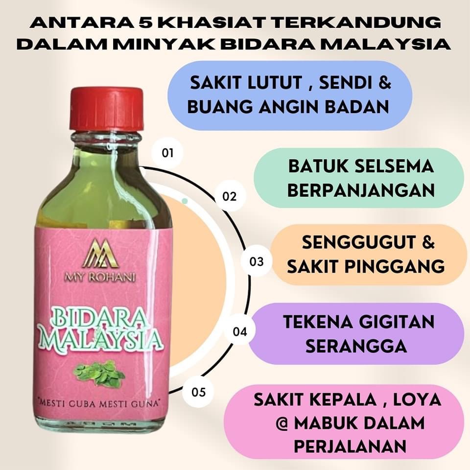 🇸🇬Original HQ Minyak Daun Bidara Asli FREE & FAST Shipping🇸🇬