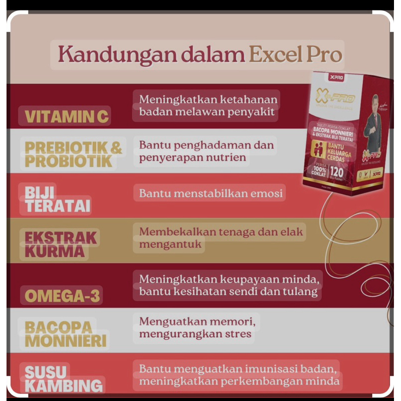🇸🇬Original HQ Direct Excel Pro by Dato Haji Mohd Fadzilah Kamsah - FREE & FAST Shipping🇸🇬