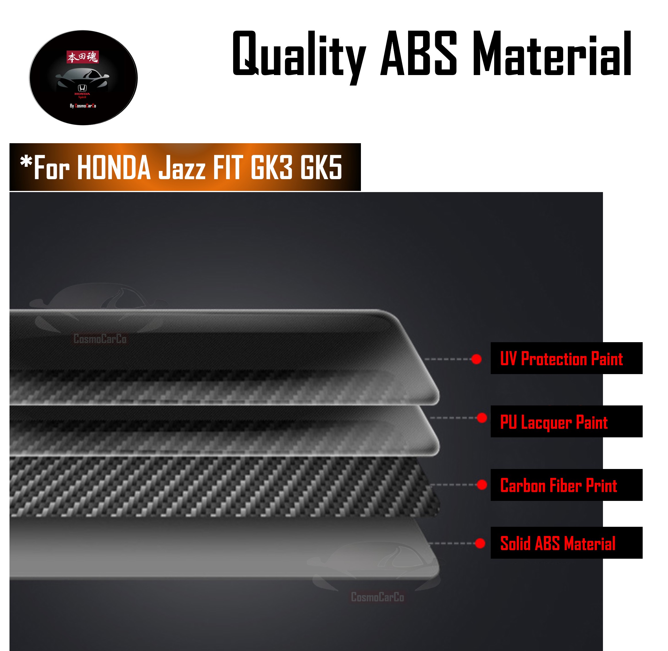 Honda Jazz/Fit GK GK3 GK5 Gear Shift Control Panel Cover Shifter Protector Trim Carbon Fiber Accessories