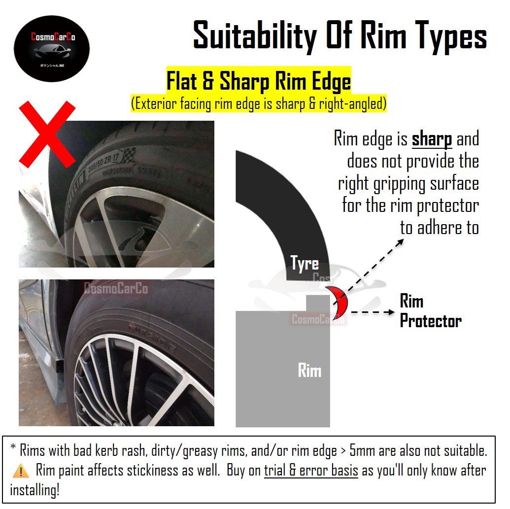 8M Car Rim Protector Guard Tyre Tire Trim Rims Rubber Strip For 4 x 18 Inch Wheel