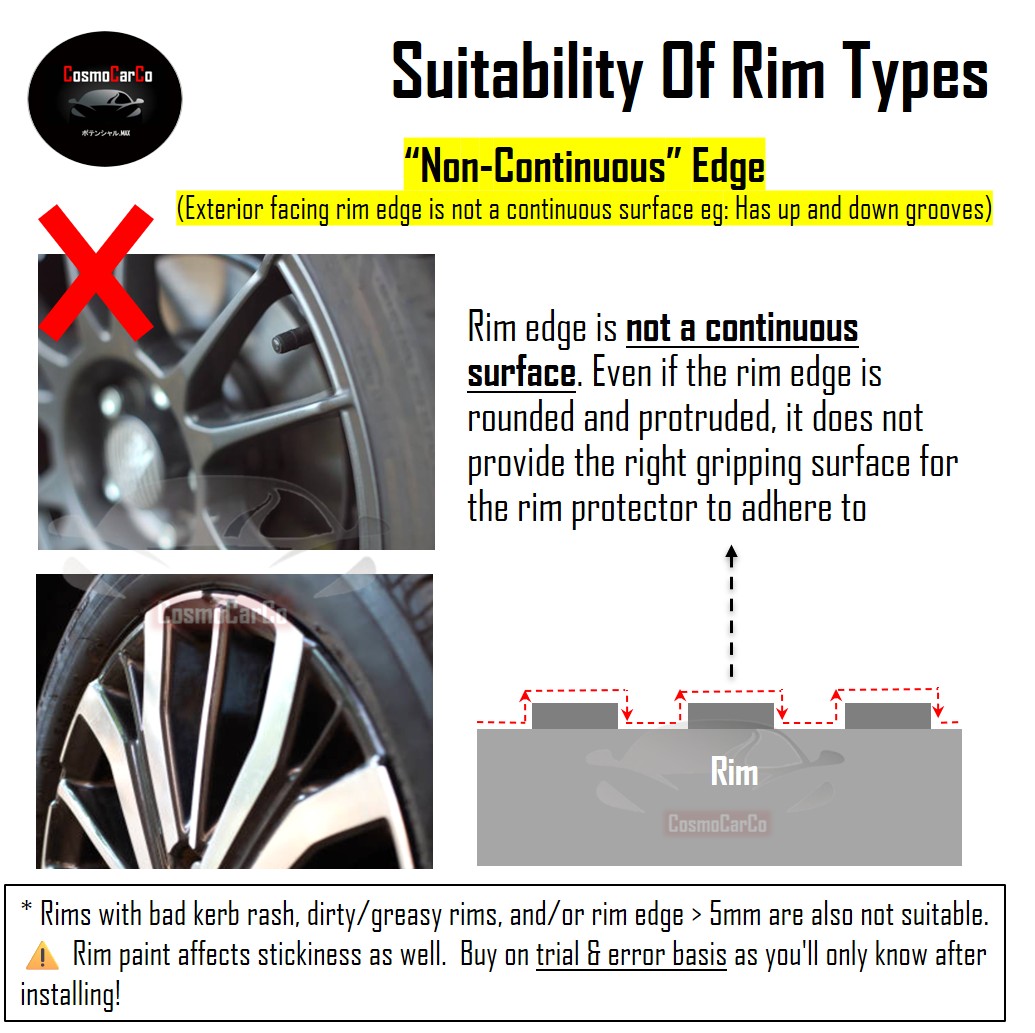 8M Car Rim Protector Guard Tyre Tire Trim Rims Rubber Strip For 4 x 18 Inch Wheel