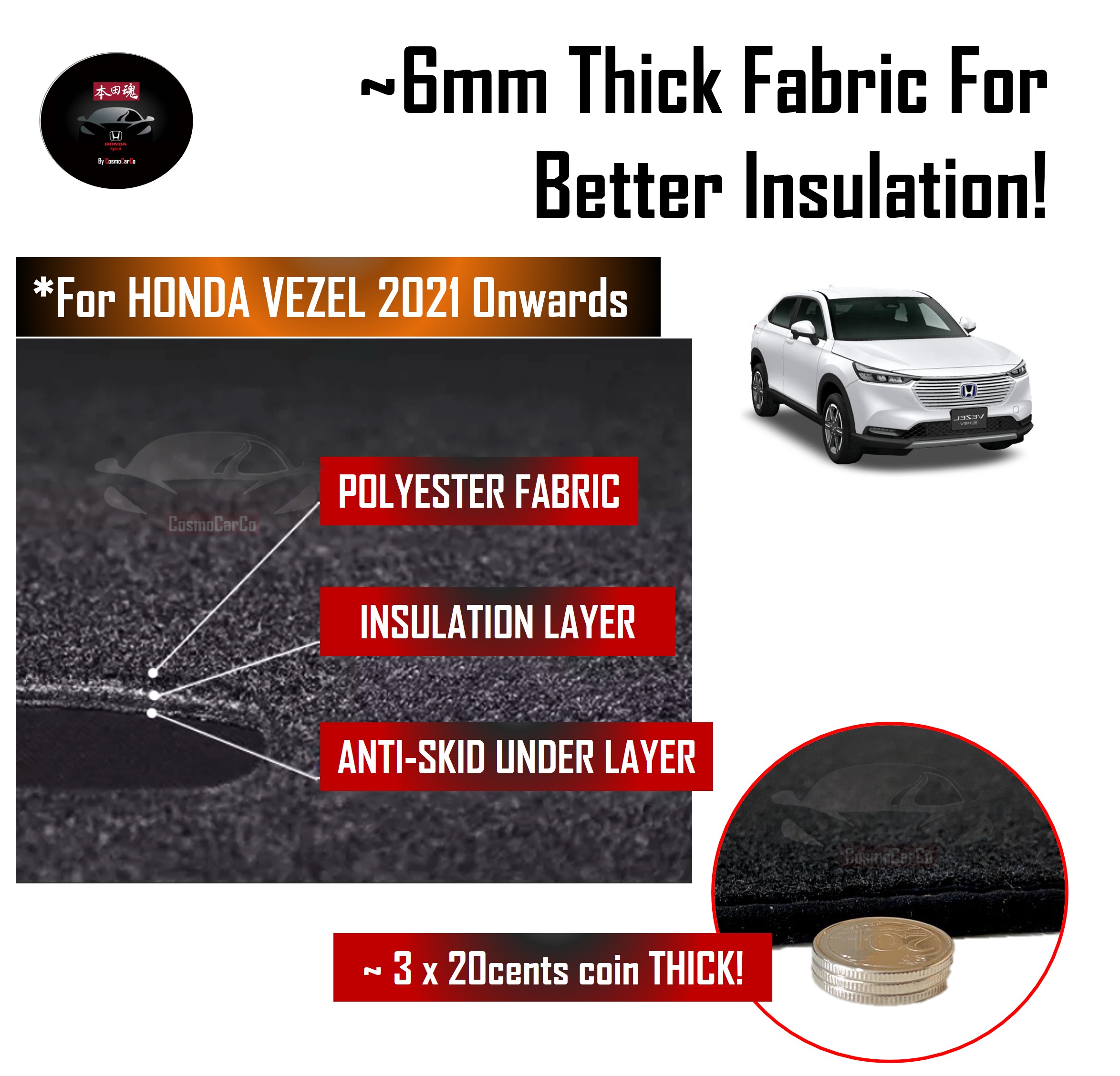 Honda Vezel HR-V HRV 2021 ~ 2025 & Present Dashboard Mat Right Hand Drive Sun Protection Anti Slip Cover