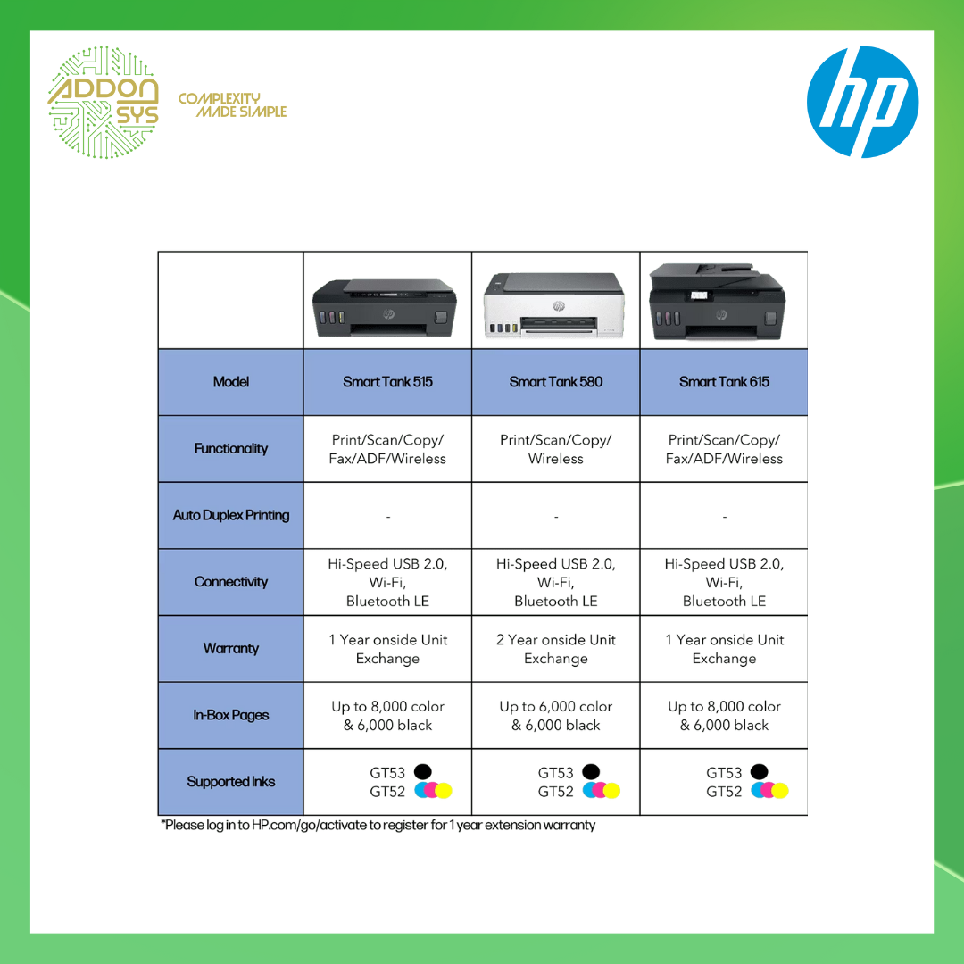 HP SMART TANK 580 AIO PRINTER 1F3Y2A